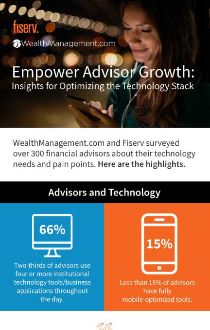 Fiserv-Infographic-Preview.jpg