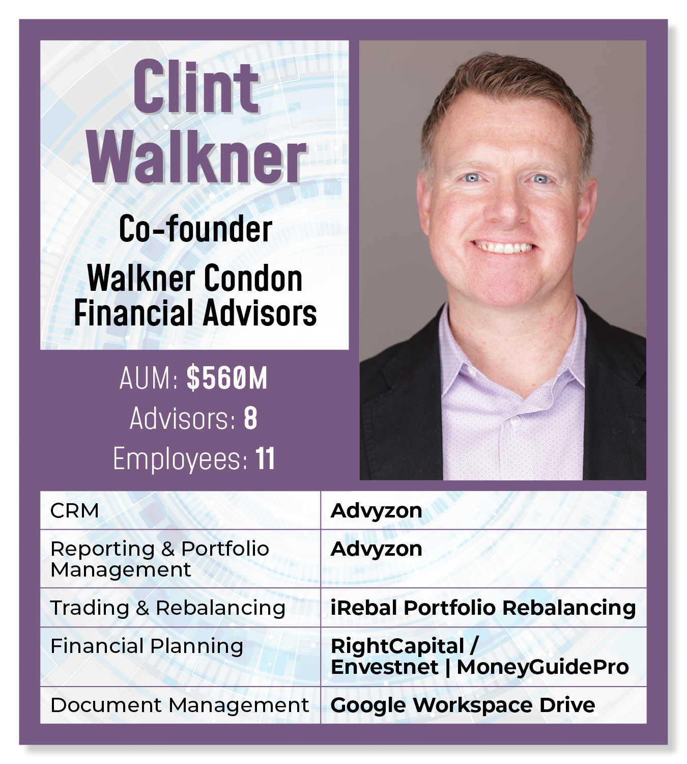 clint-walkner-card.jpg