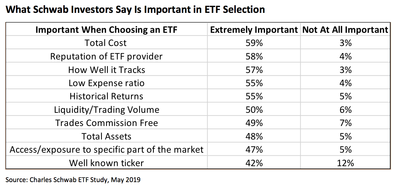 etf-selection.png