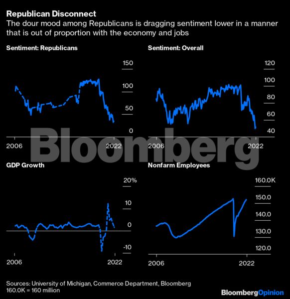 389997498_bloomberg_disconnect_1.png