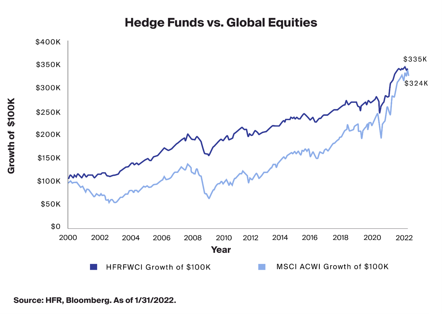 HedgeFunds-Picture1.png