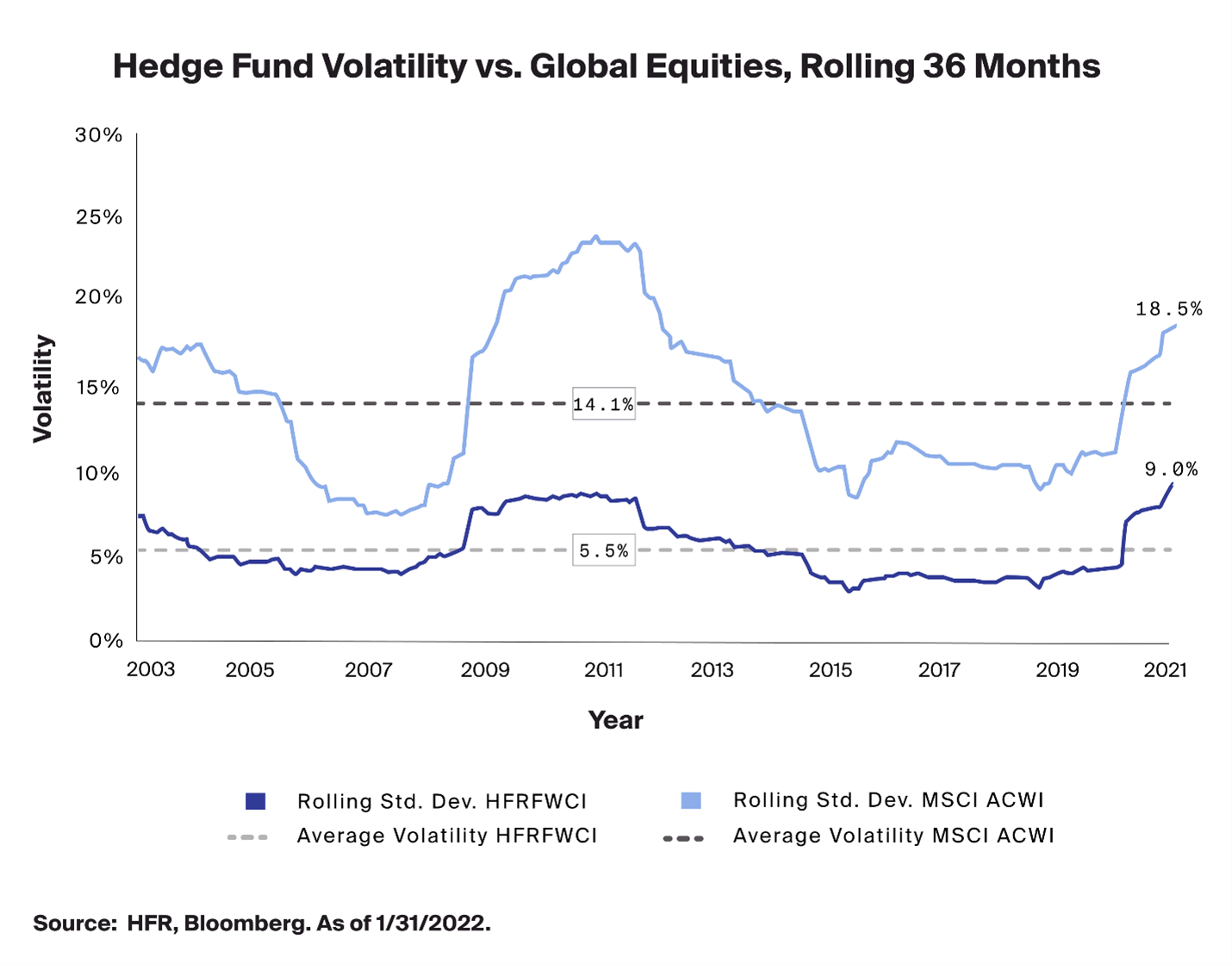 HedgeFunds-Picture3.png