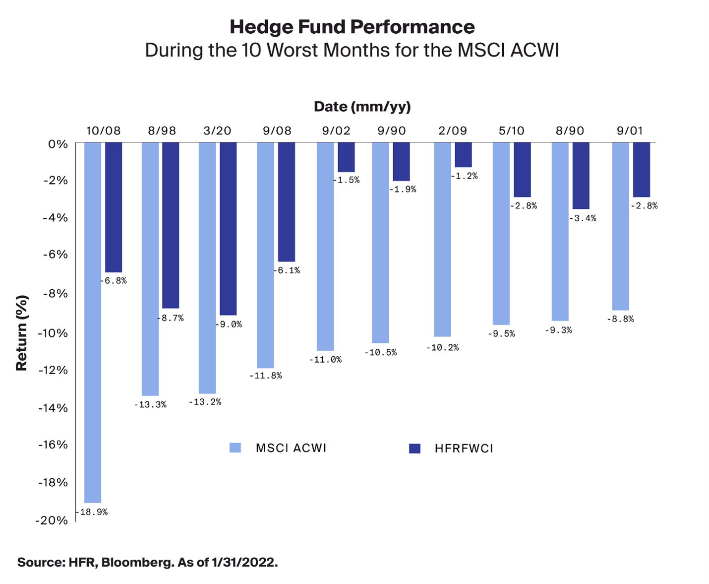 HedgeFunds-Picture5.png