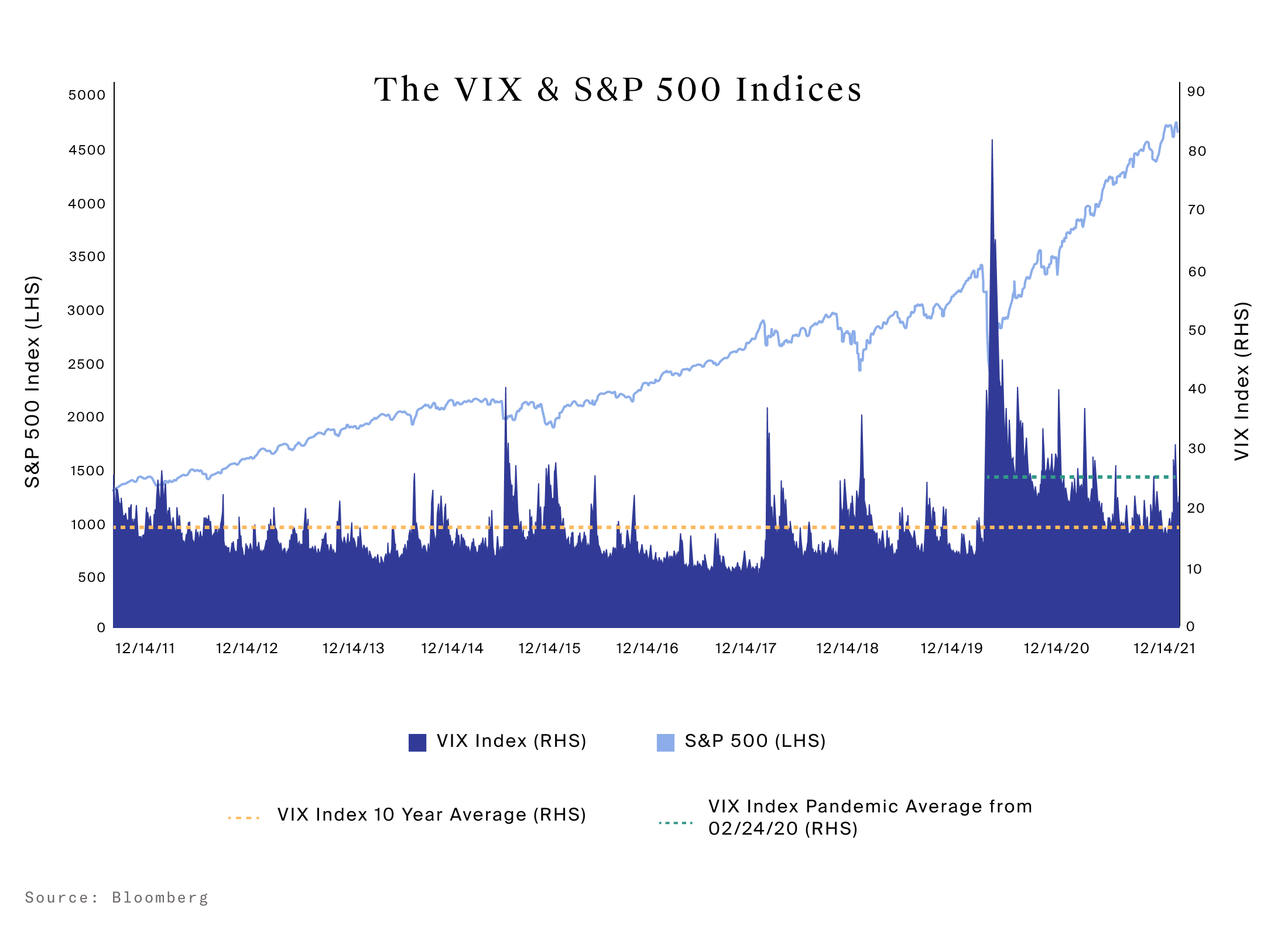 The VIX Volatility_Image1.png
