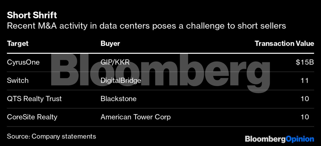 bloomberg_data_center_table_391014689.png