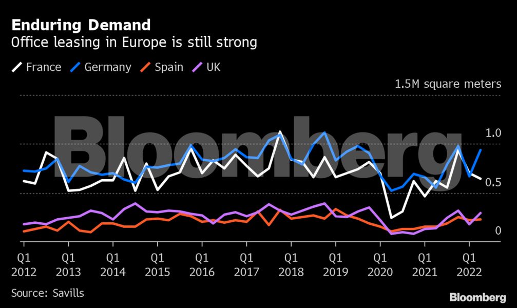 bloomberg_europe_demand_391648980.png