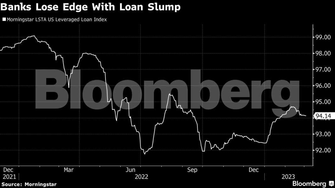 bloomberg_private_lenders_396280323.png