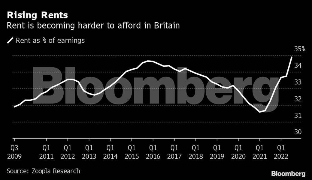 bloomberg_uk_Line-chart_1_394207243.png