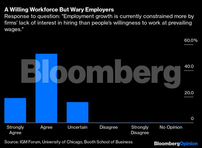 jobless-poll_numbers_bloomberg.png