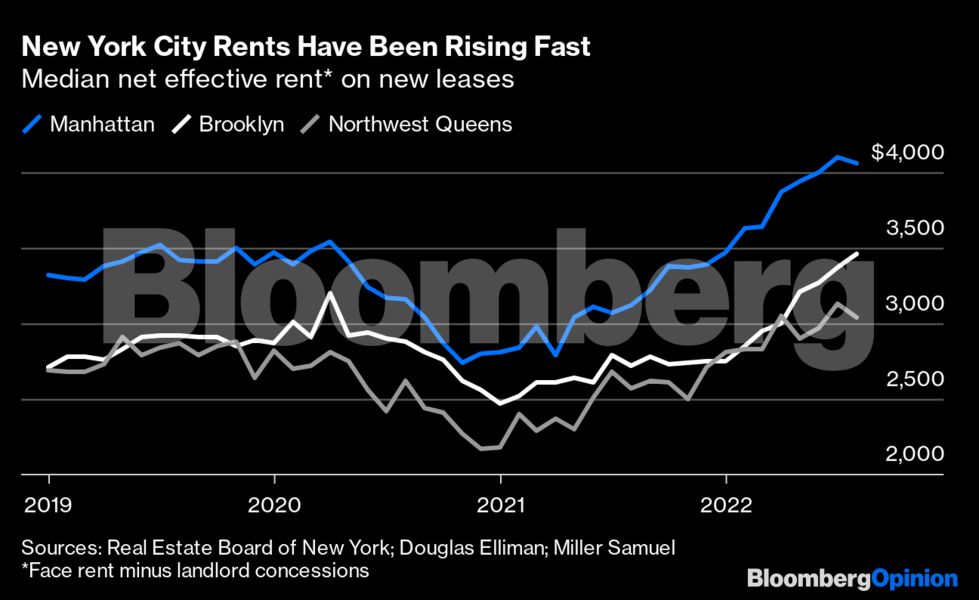 new_york_city_rising_rents_391476401.png