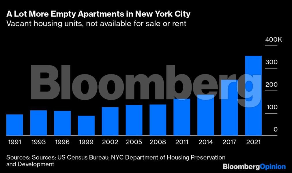new_york_empty_apartments_391315432.png