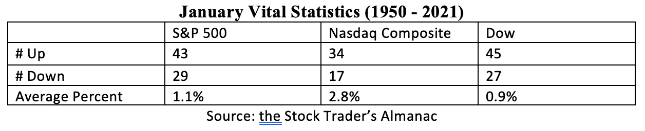 stock-traders-almanac.png