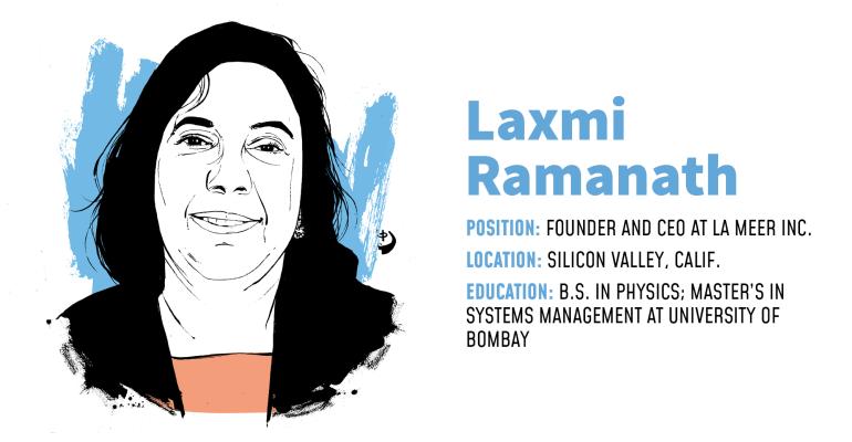 Laxmi Ramanath