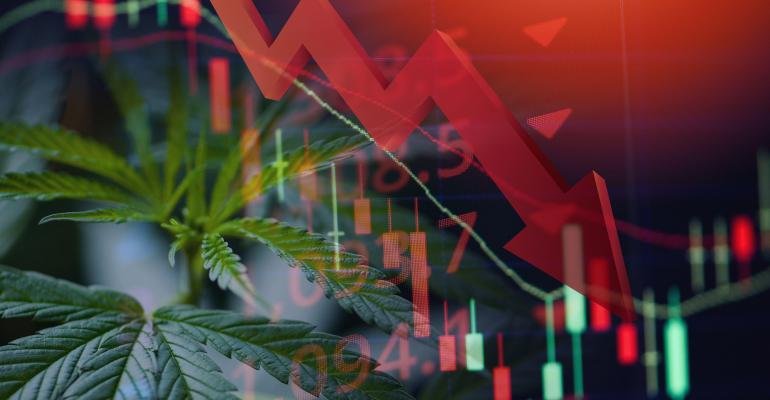cannabis stock market chart