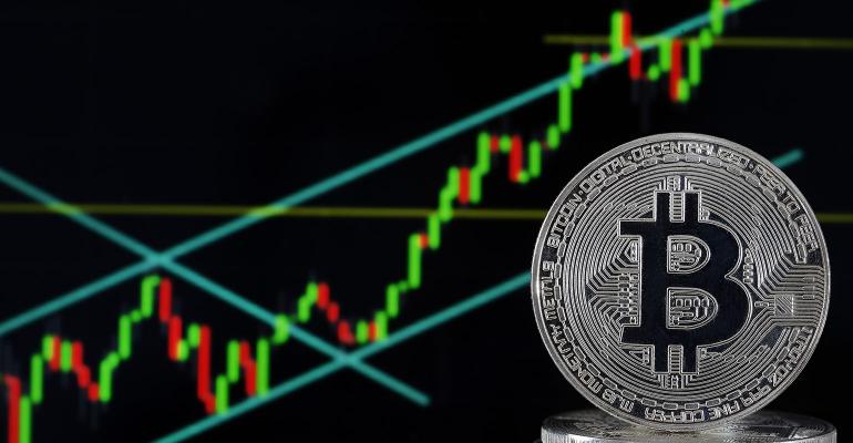 bitcoin markets