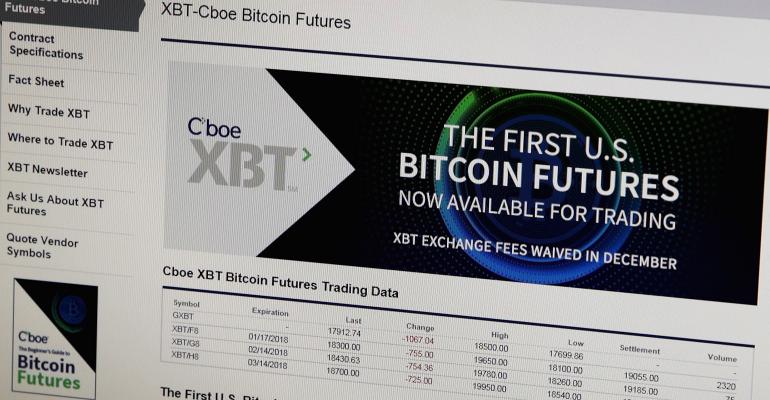 CBOE bitcoin futures trading