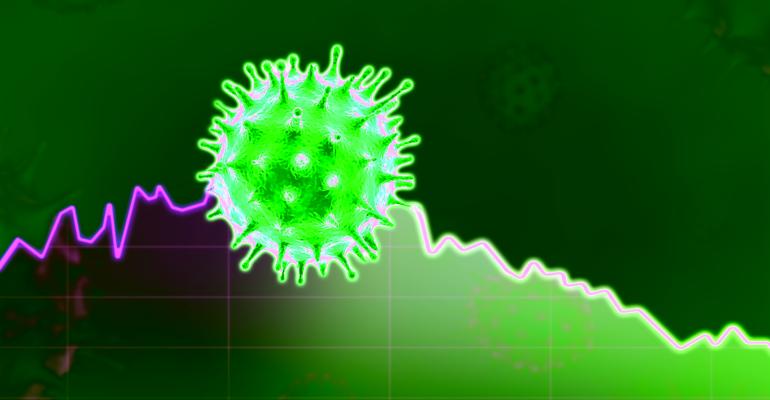 coronavirus economic impact 