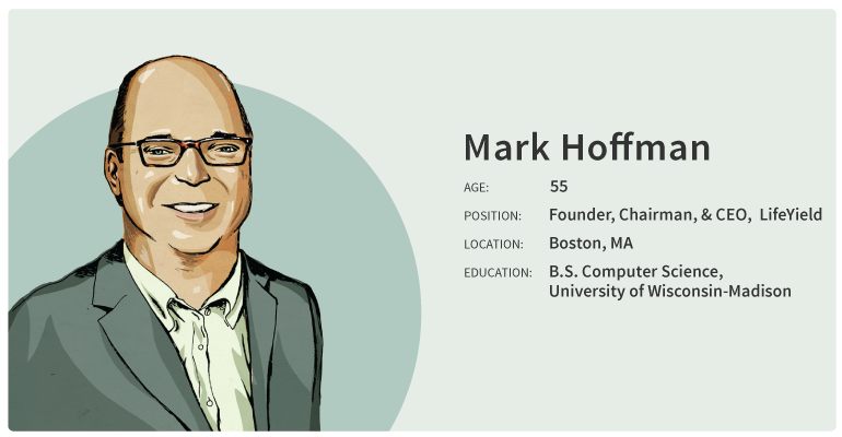 mark-hoffman-wealth-advisor-boston