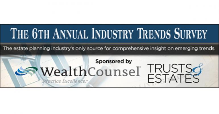 2012 Industry Trends Survey