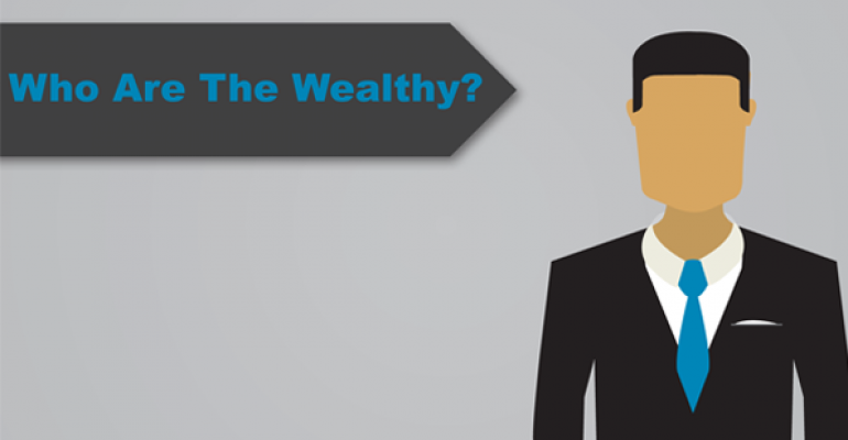 INFO GRAPHIC: Who are the Wealthy?