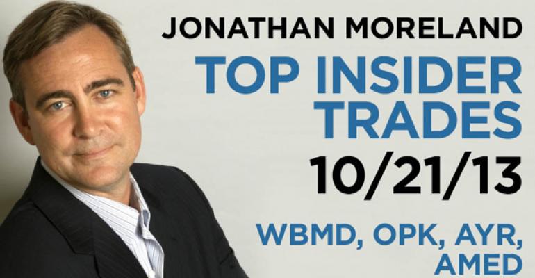 Top Insider Trades 10/21/13: WBMD, OPK, AYR, AMED