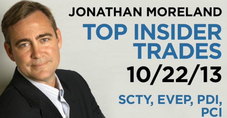 Top Insider Trades 10/22/13: SCTY, EVEP, PDI, PCI