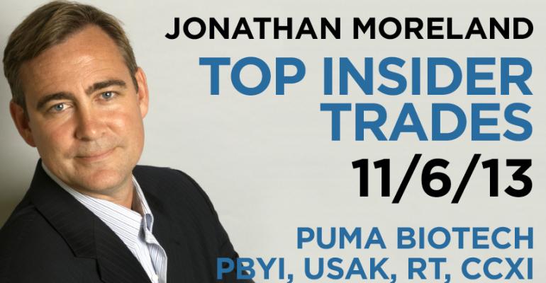 Top Insider Trades 11/6/13: Puma Biotech PBYI, USAK, RT, CCXI 