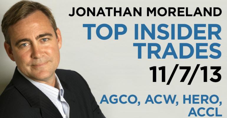 Top Insider Trades 11/7/13: AGCO, ACW, HERO, ACCL