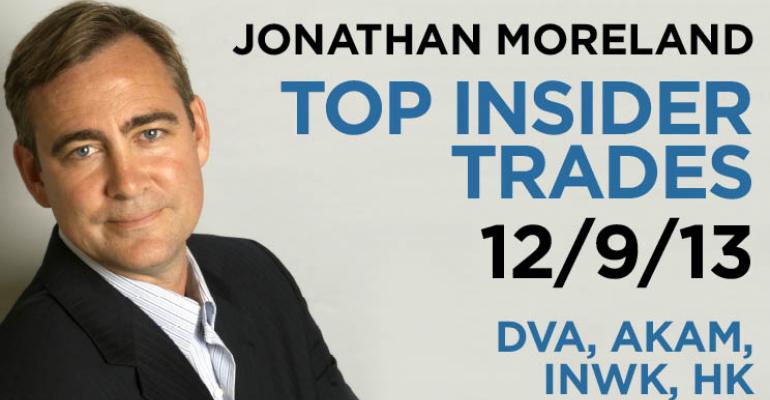 Top Insider Trades 12/9/13: DVA, AKAM, INWK, HK