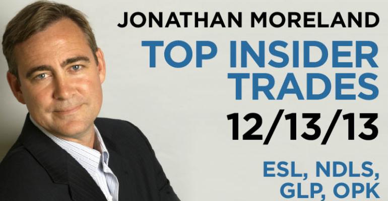 Top Insider Trades 12/13/13: ESL, NDLS, GLP, OPK