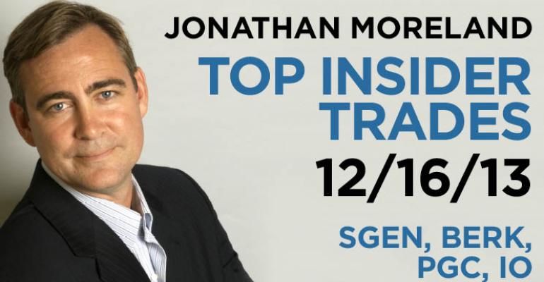 Top Insider Trades 12/16/13: SGEN, BERK, PGC, IO