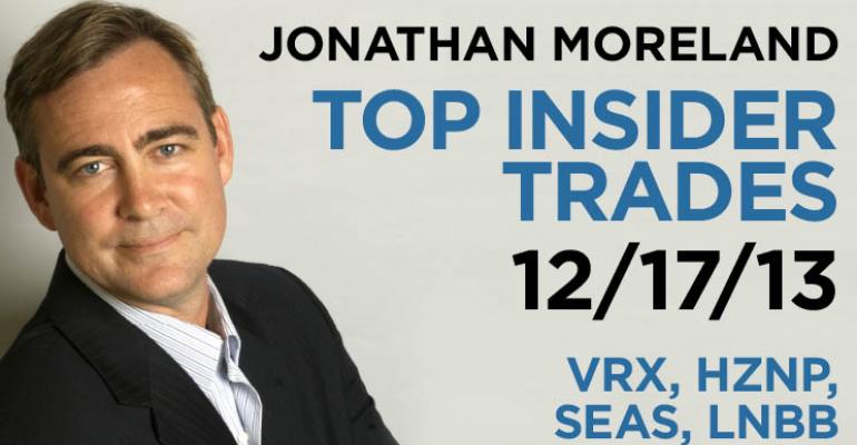 Top Insider Trades 12/17/13: VRX, HZNP, SEAS, LNBB