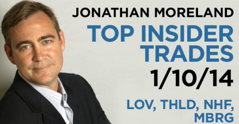 Top Insider Trades 1/10/14: LOV,THLD,  NHF, MBRG