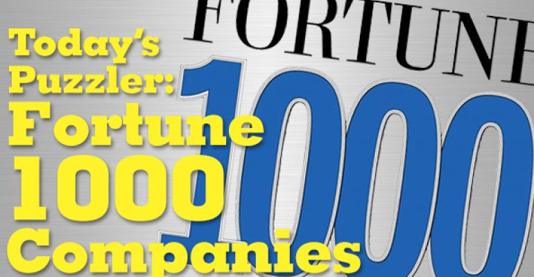 The Puzzler #46: Fortune 1000 Companies