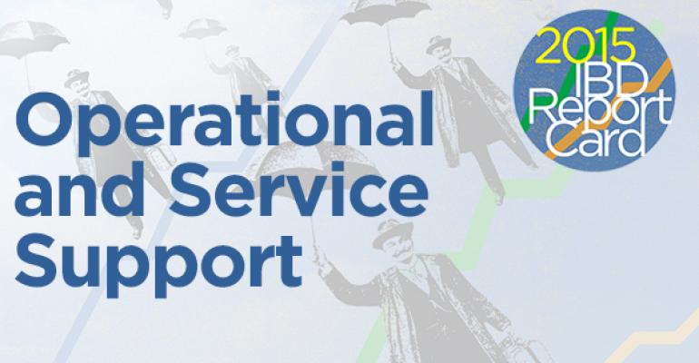 2015 IBD Report Card: Operational and Service Support Ranking