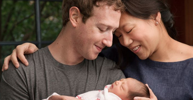The Chan-Zuckerberg Initiative and For-Profit Charity