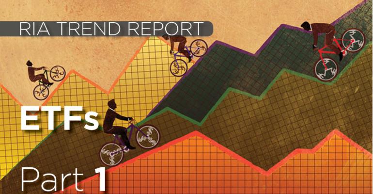 RIA Trend Report 2016: The Main Reasons Advisors Use ETFs