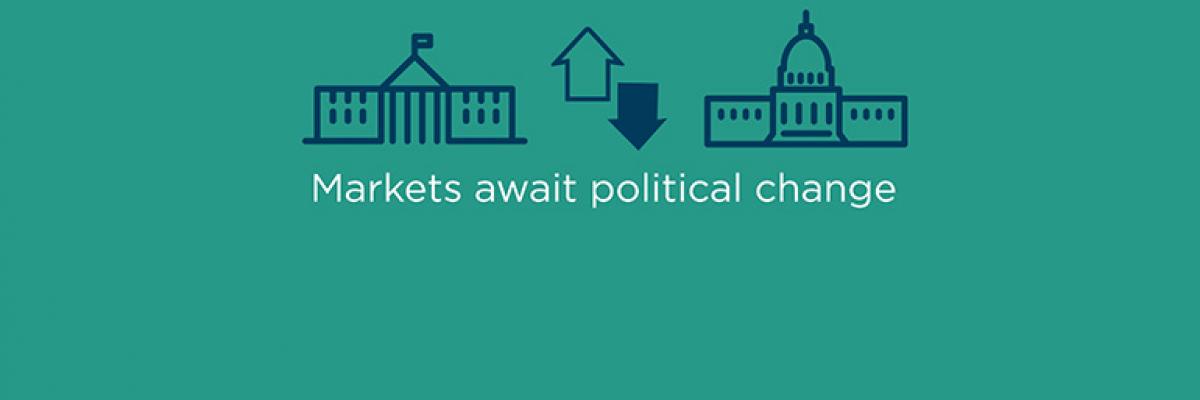 Client Conversation: The Election and its Effect on the Markets