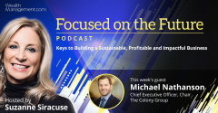 Focused-future-podcast-Michael-Nathanson.png