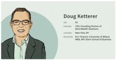 doug-ketterer-wealth-advisor