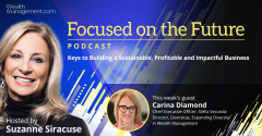 Focused on the Future podcast Carina Diamond