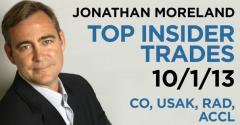 Top Insider Trades 10/1/13: CO, USAK, RAD, ACCL