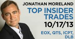 Top Insider Trades 10/17/13: EOX, QTS, ICPT, DLB