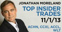 Top Insider Trades 11/1/13: ACHN, CCXI, ACCL, WLT