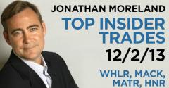 Top Insider Trades 12/2/13: WHLR, MACK, MATR, HNR