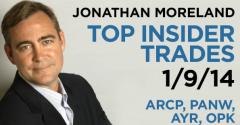 Top Insider Trades 1/9/14: ARCP, PANW, AYR, OPK