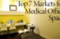 Top 7 Markets for Medical Office  Space