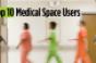 Top 10 Medical Space Users