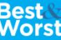 4Q Best &amp; Worst ETFs &amp; Mutual Funds—by Sector—Recap