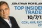 Top Insider Trades 10/7/13: CCXI, AYR, FATE, CFIS